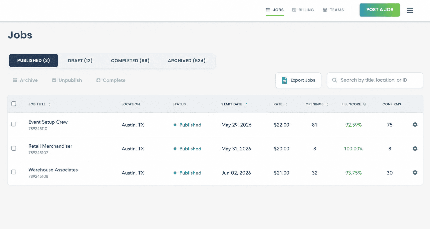 Jobble workforce management dashboard showing jobs, workers, schedules, and operational status